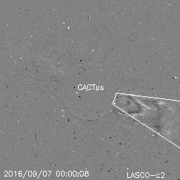 CME