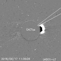 CME