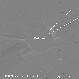 CME