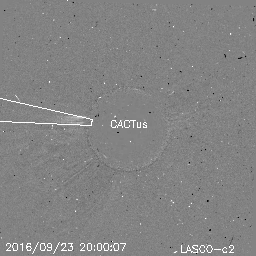 CME