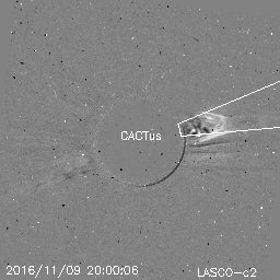 CME