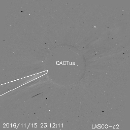 CME