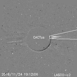 CME