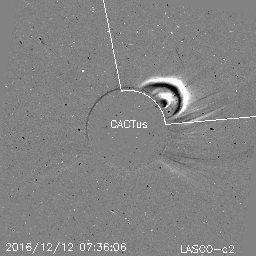 CME