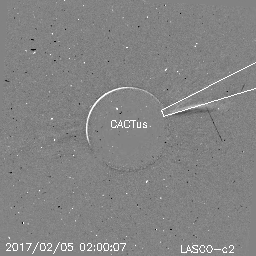 CME