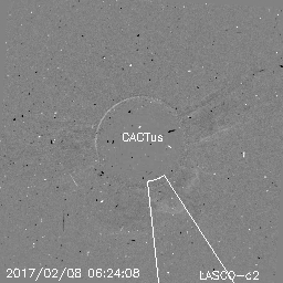 CME