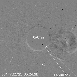 CME