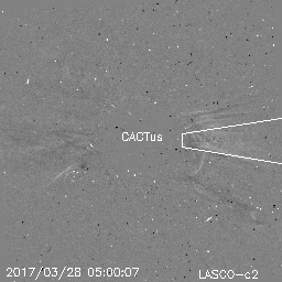 CME