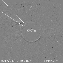 CME