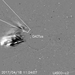 CME