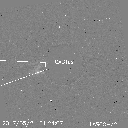 CME