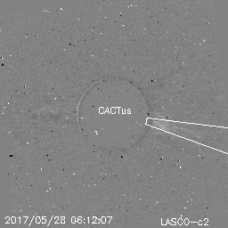 CME