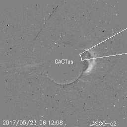 CME
