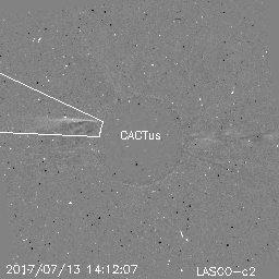 CME