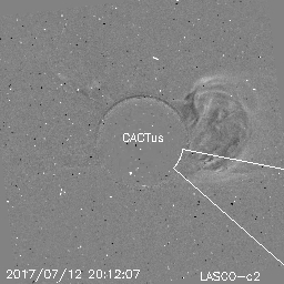 CME