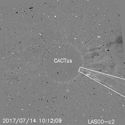 CME