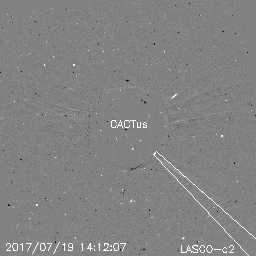 CME