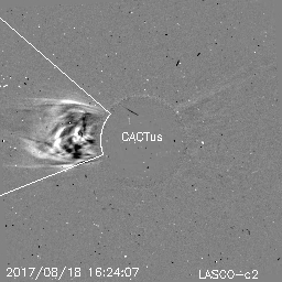 CME