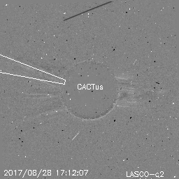 CME