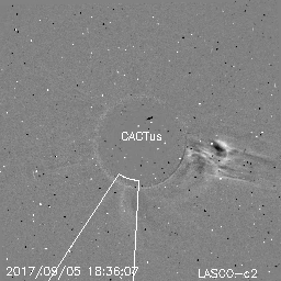 CME