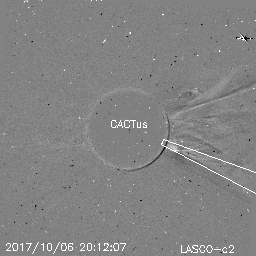 CME