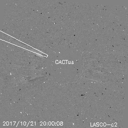 CME