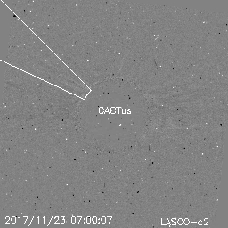 CME