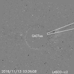 CME