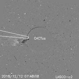 CME