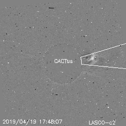 CME
