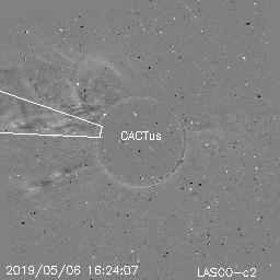 CME