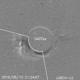 CME