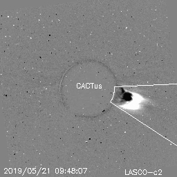 CME