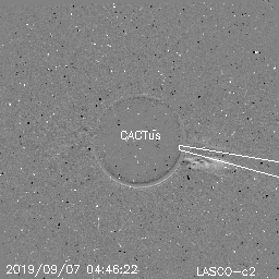 CME