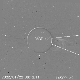 CME