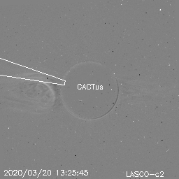 CME