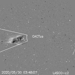 CME