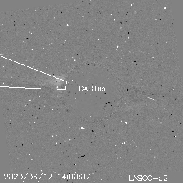 CME