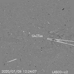 CME