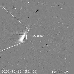 CME