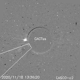 CME