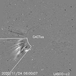 CME