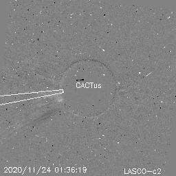 CME