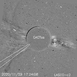 CME