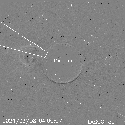 CME