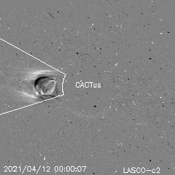 CME