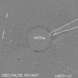 CME