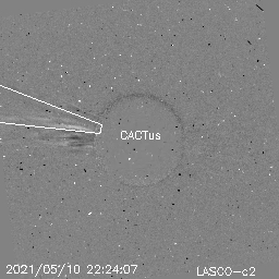 CME