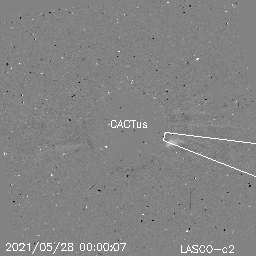 CME