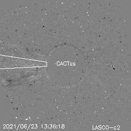 CME